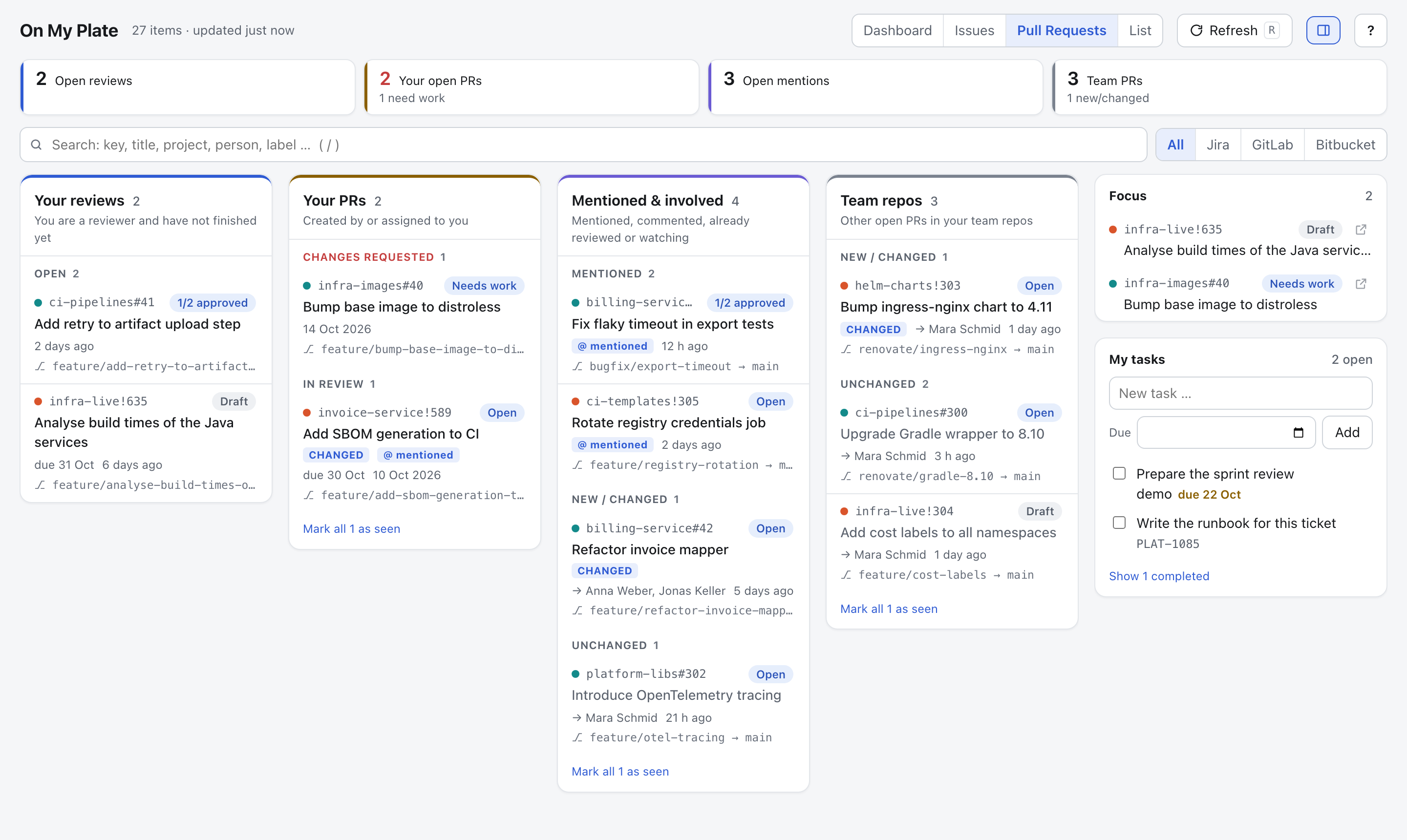 Pull request view with your reviews, your PRs, mentions and team repos